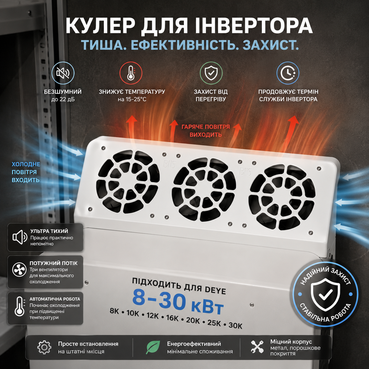 Охолодження для інверторів DEYE